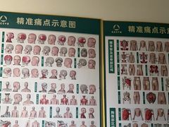 -通透堂中医·精准推拿(旗舰店)