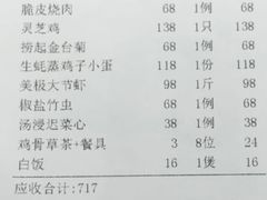 -园林美食城·本土农家菜(杨和镇店)