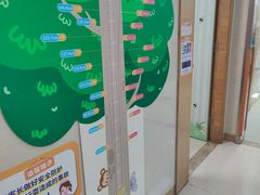 -龙都儿童医院