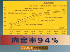 -学习谷日语培训日本留学·多语种外语教学(西单宣武分部)