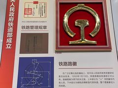 -中国铁道博物馆(正阳门馆)