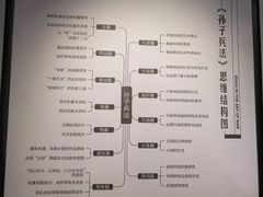 -银雀山汉墓竹简博物馆