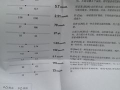 -成都民大动物医院