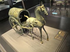 -贵州省博物馆(新馆)