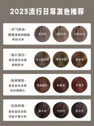 -Kraemer Paris  苏豪路易士·嘉玛发廊
