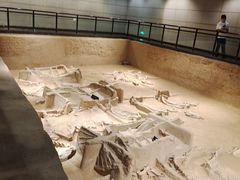 -洛阳周王城天子驾六博物馆