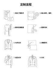 -BROTHER西服礼服定制·商务·婚礼(佛山南海店)