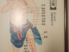 -裕和堂中医推拿艾灸(太古汇臻品店)