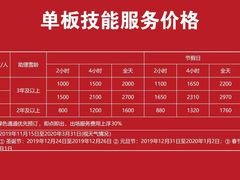 -长白山万达国际滑雪场