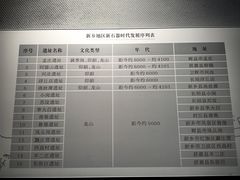 -平原博物院