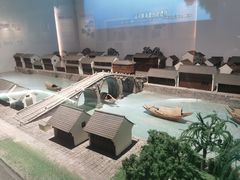 -中国京杭大运河博物馆
