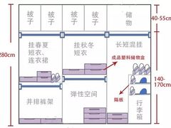 -京东家装(昆明总店)