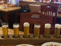-沈阳瑞士酒店·普拉那啤酒坊
