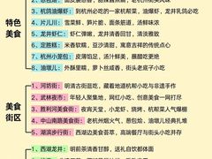 -西湖文化广场