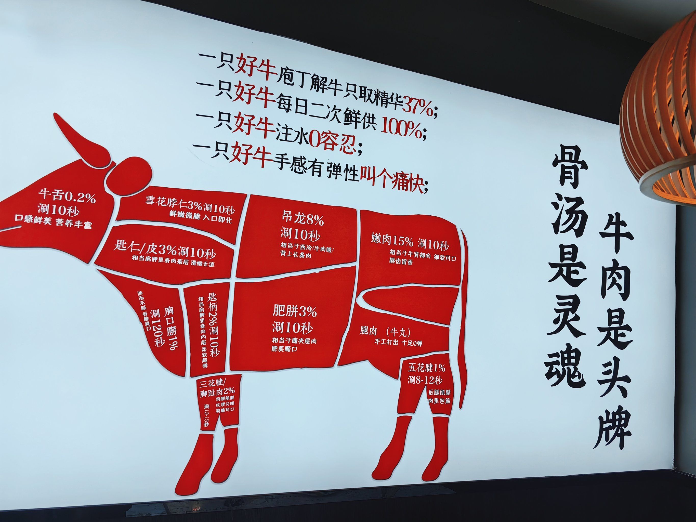 超嫩的黄牛肉