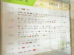 品牌索引-远洋未来广场(育慧北路店)