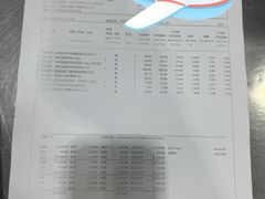 -麦德龙(包河店)