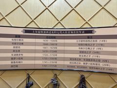 -巴音郭楞蒙古自治州博物馆