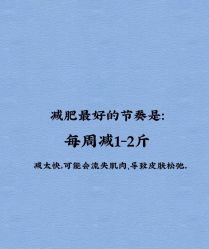 -Fundi张玉珊修身堂·indiba·BTL科技瘦身