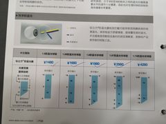 -利客来眼镜店(崂山百货店)