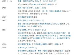 -学习谷日语培训日本留学·多语种外语教学(西单宣武分部)