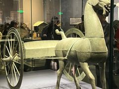 -贵州省博物馆(新馆)