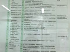 -慈铭体检(世纪城分院)