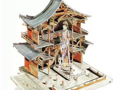 -独乐寺