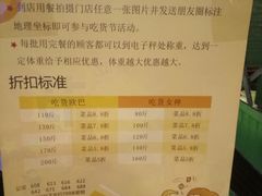 菜单-尚尚签自助串串(宝桐路店)