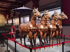 -北京大葆台遗址博物馆