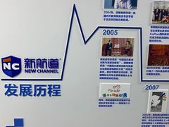 -新航道雅思托福·留学·考研培训(人民广场校区)