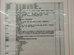 -爱康国宾体检中心(五角场万达广场分院)
