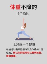 -Fundi张玉珊修身堂·indiba·BTL科技瘦身