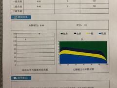 -中国人民解放军总医院(301医院)