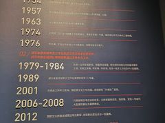 -盘龙城国家考古遗址公园