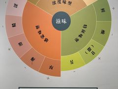 -中国茶叶博物馆(双峰馆区)