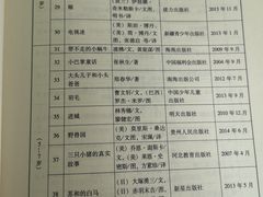 -苏州图书馆(人民路总馆)