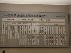 -上海大陆银行仓库旧址