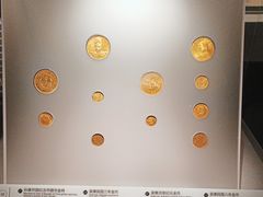 -中国钱币博物馆