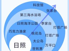 -巧克力渔家.小船海鲜家常菜(万平口店)