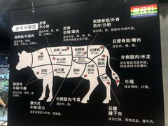 -果蔬好生活超市(乐堤港店)