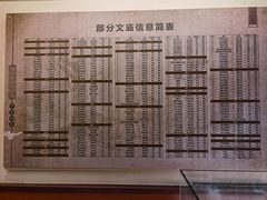 -文庙