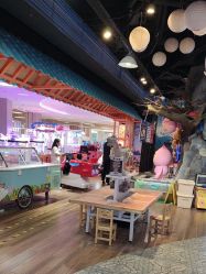 -卡通尼乐园(新达汇三林店)