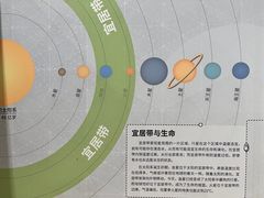 -北京天文馆