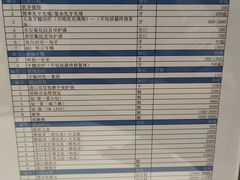 -Dr.Z dental仁康种植矫正中心