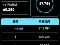 -赛卡联盟WSK卡丁车俱乐部