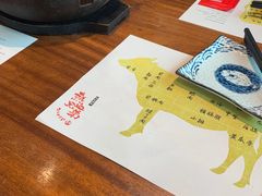 -热血兄弟·炭火烤肉(融侨中心店)