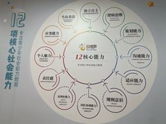 -天才声少儿口才培训中心(世纪金源店)