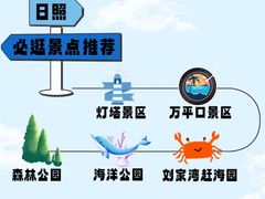 -巧克力渔家.小船海鲜家常菜(万平口店)