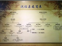 -梦溪园(中营街)